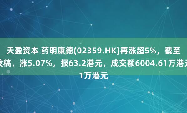 天盈资本 药明康德(02359.HK)再涨超5%，截至发稿，涨5.07%，报63.2港元，成交额6004.61万港元
