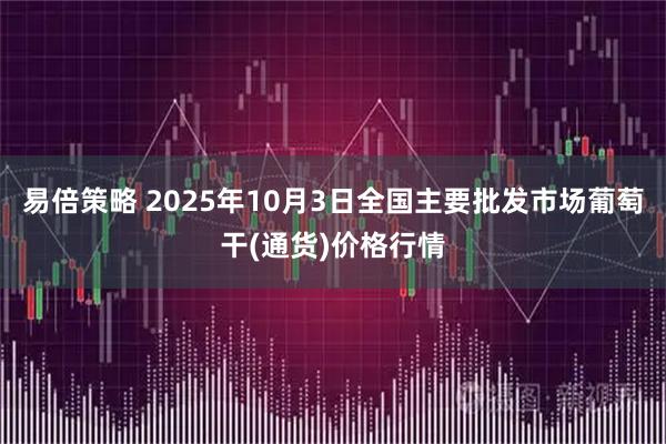 易倍策略 2025年10月3日全国主要批发市场葡萄干(通货)价格行情