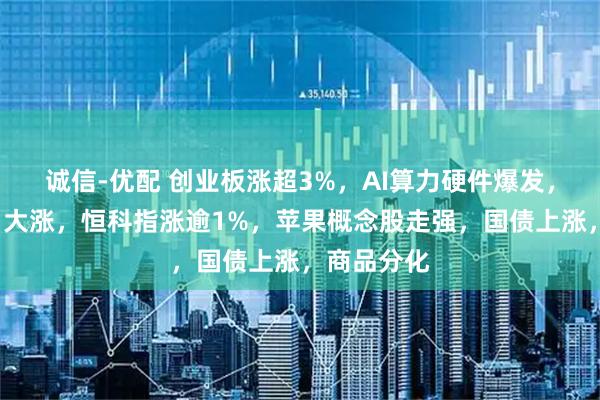 诚信-优配 创业板涨超3%，AI算力硬件爆发，“易中天”大涨，恒科指涨逾1%，苹果概念股走强，国债上涨，商品分化